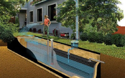 Tárolás vagy szikkasztás